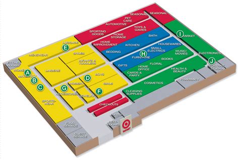 target store layout map.